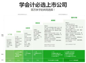 广州恒企会计培训学校 专业财务咨询，助力企业稳健发展